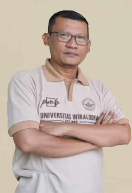 imam