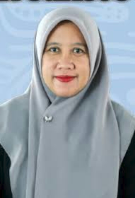 ida