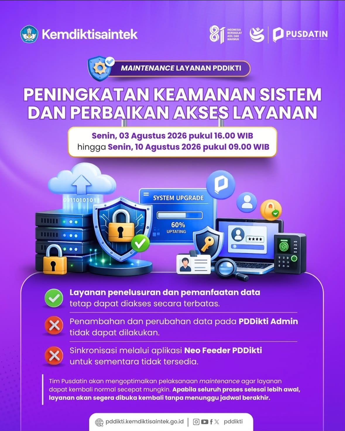 layanan
